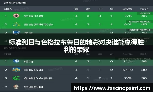 标准列日与色格拉布鲁日的精彩对决谁能赢得胜利的荣耀